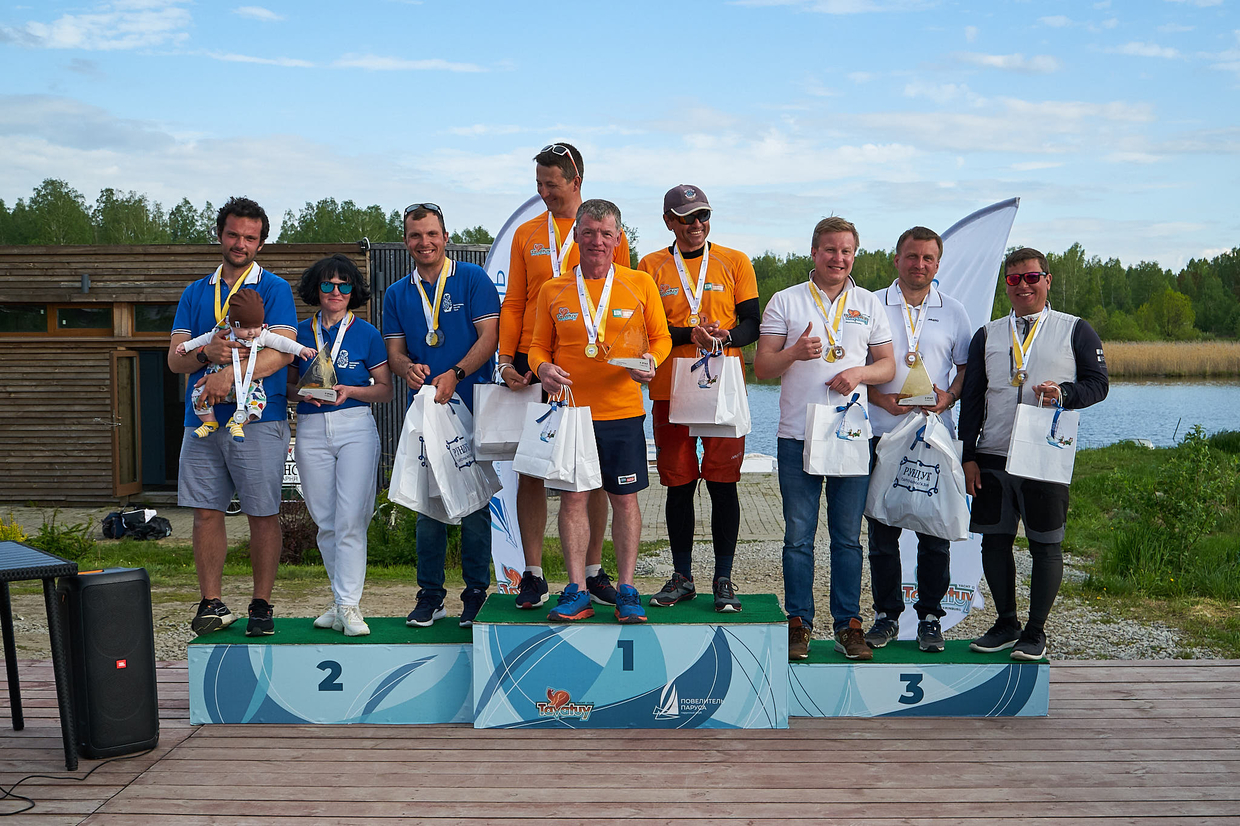 призеры куо 2 этап